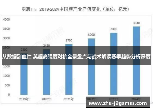 /uploads/images/20260507/cong-shu-ju-dao-xue-xing-ying-chao-gao-qiang-du-dui-kang-quan-jing-pan-dian-yu-zhan-shu-jie-du-sai-ji-qu-shi-fen-xi-shen-du.webp
