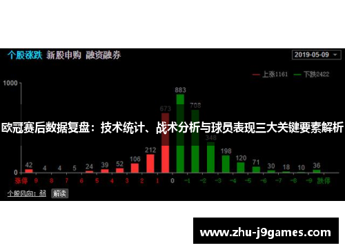 /uploads/images/20260514/ou-guan-sai-hou-shu-ju-fu-pan-ji-shu-tong-ji-zhan-shu-fen-xi-yu-qiu-yuan-biao-xian-san-da-guan-jian-yao-su-jie-xi.webp